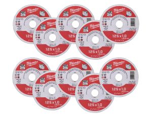 MILWAUKEE Metall-Trennscheiben SET